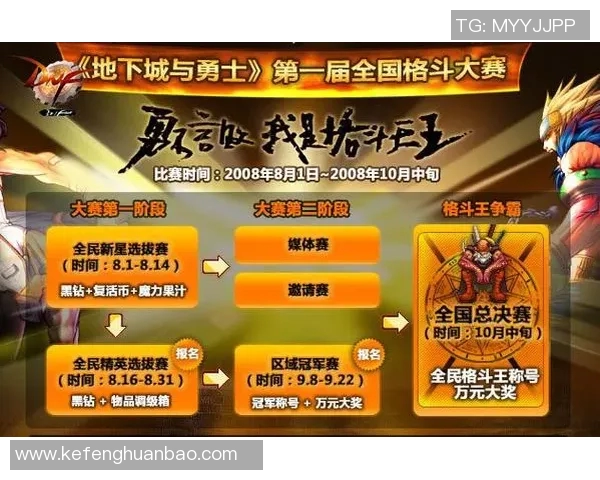 dnf各种比赛-无尽荣誉盛宴,dnf比赛各显神通-dnf各种比赛